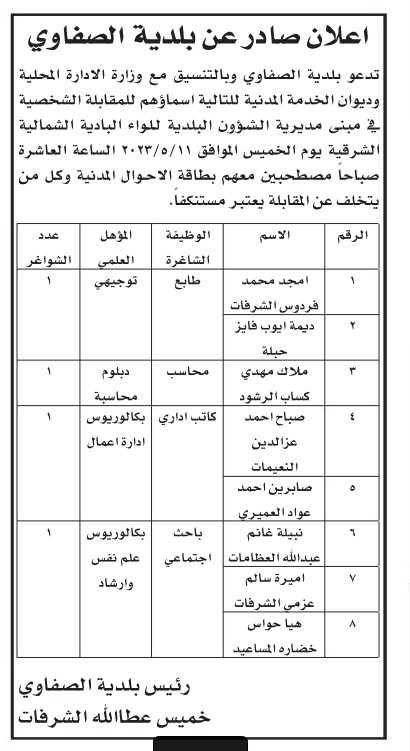 وظائف شاغرة ومدعوون للتعيين (أسماء + تفاصيل)