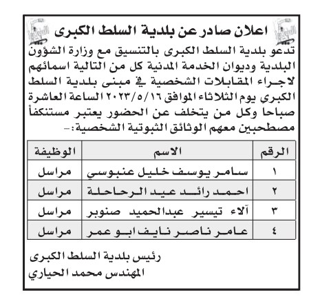 وظائف شاغرة ومدعوون للتعيين (أسماء + تفاصيل)