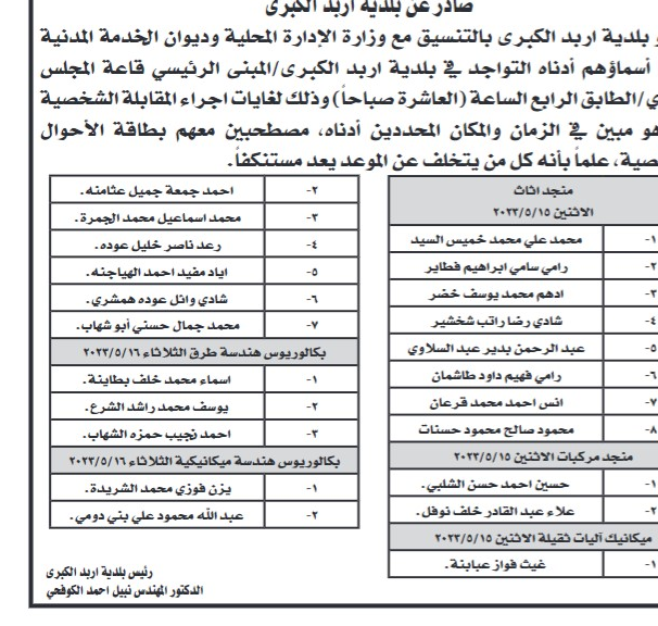 وظائف شاغرة ومدعوون للتعيين (أسماء + تفاصيل)