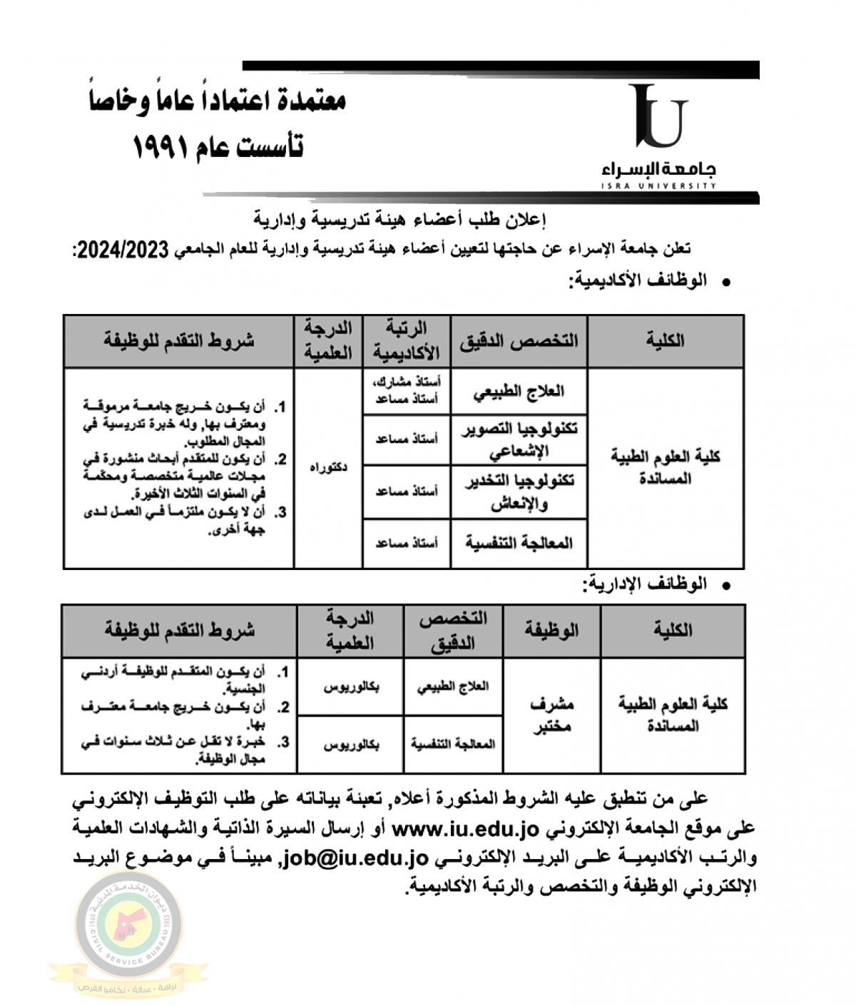 الخدمة المدنية تعلن وظائف شاغرة - تفاصيل