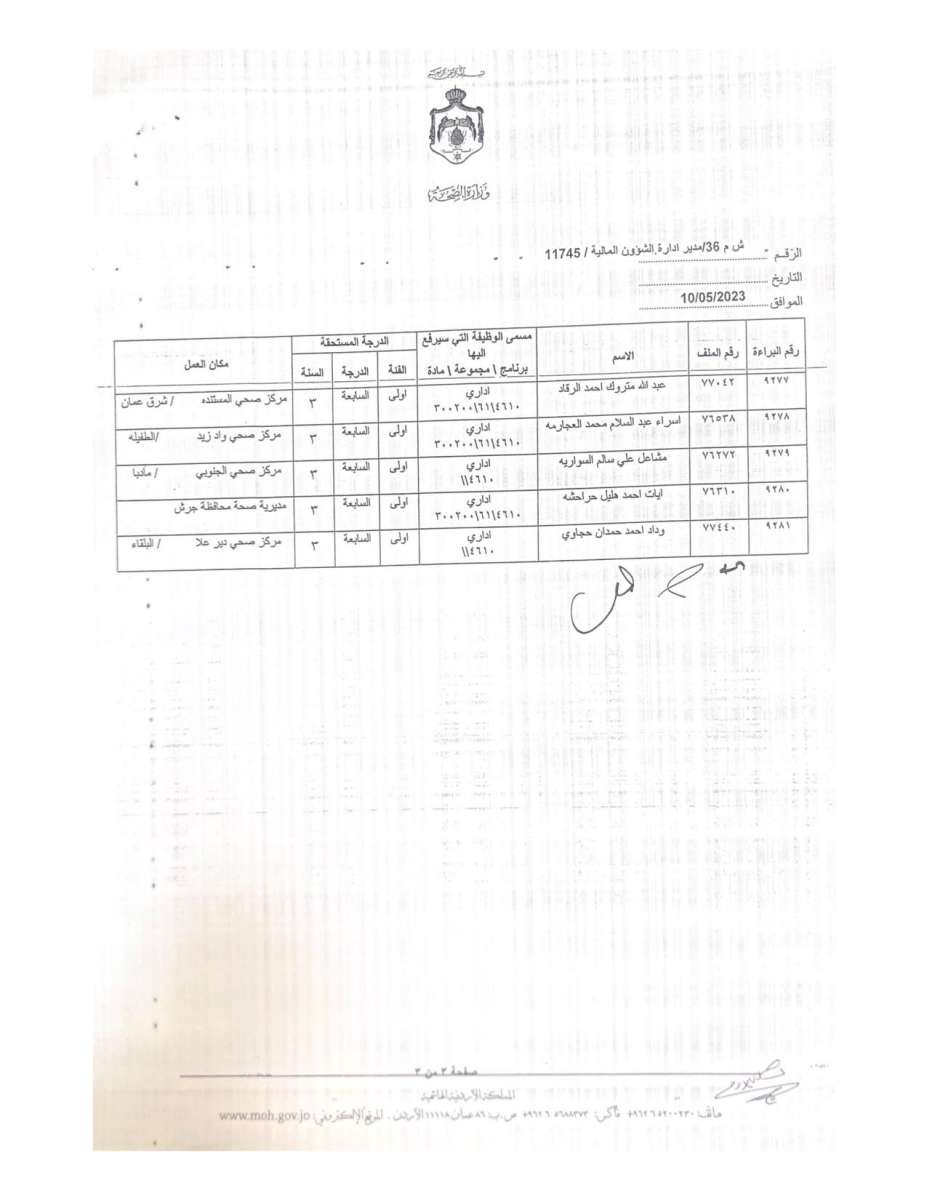 تعديل درجات موظفين  في وزارة الصحة - اسماء