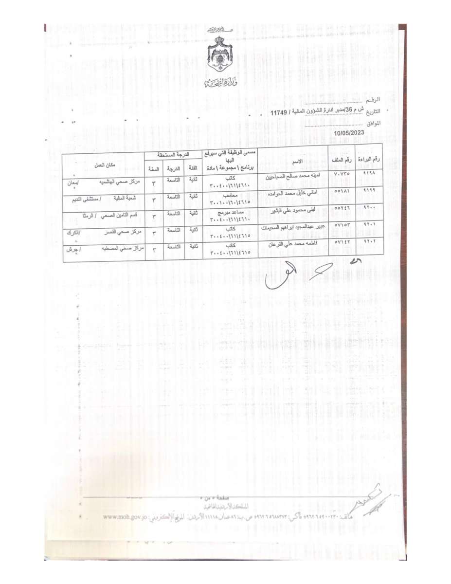 تعديل درجات موظفين  في وزارة الصحة - اسماء