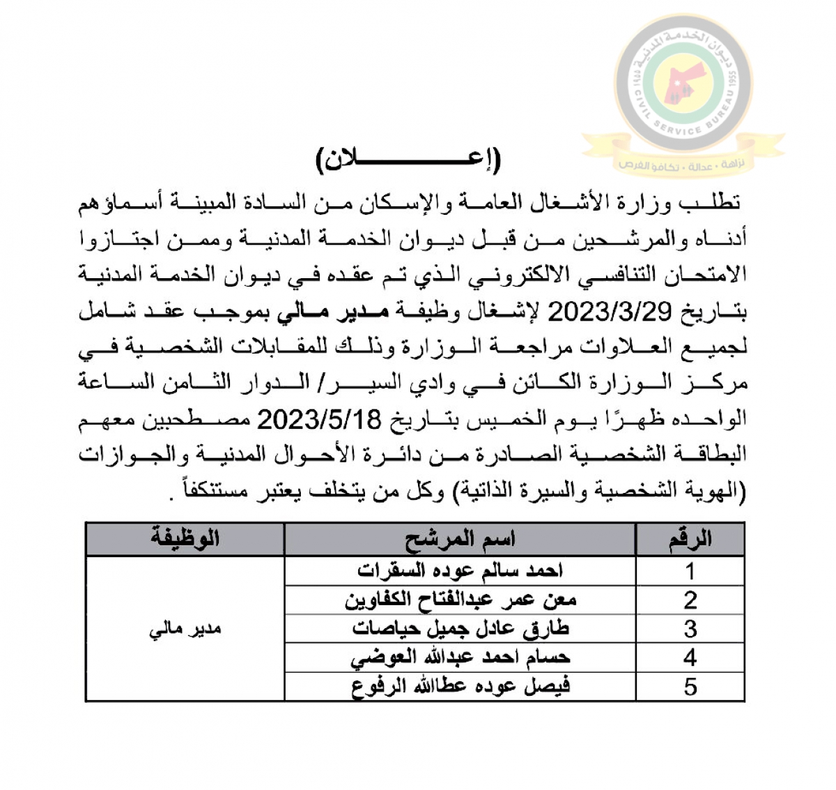 وظائف شاغرة ومدعوون للتعيين (أسماء + تفاصيل)