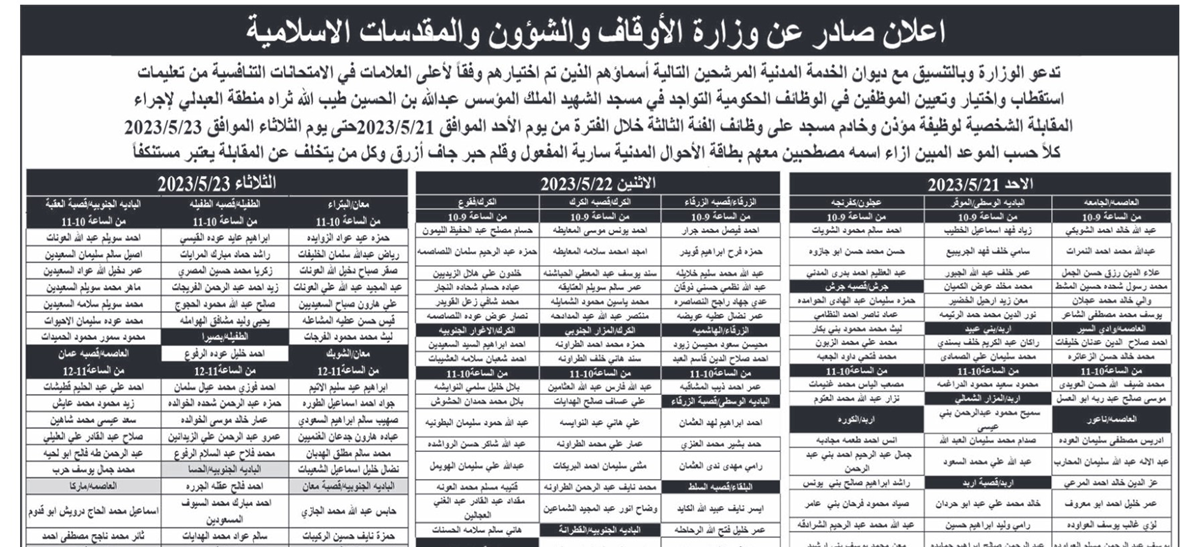 مدعوون لإجراء المقابلة الشخصية لوظيفة مؤذن وخادم مسجد- اسماء 