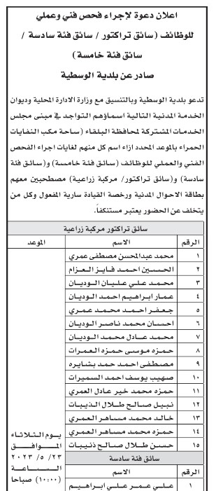 وظائف شاغرة ومدعوون للتعيين (أسماء + تفاصيل)