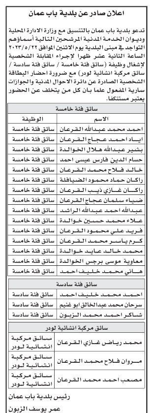 وظائف شاغرة ومدعوون للتعيين (أسماء + تفاصيل)