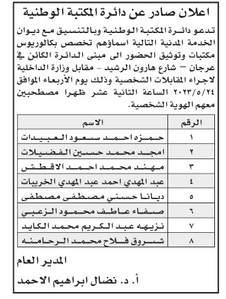 وظائف شاغرة ومدعوون للتعيين (أسماء + تفاصيل)