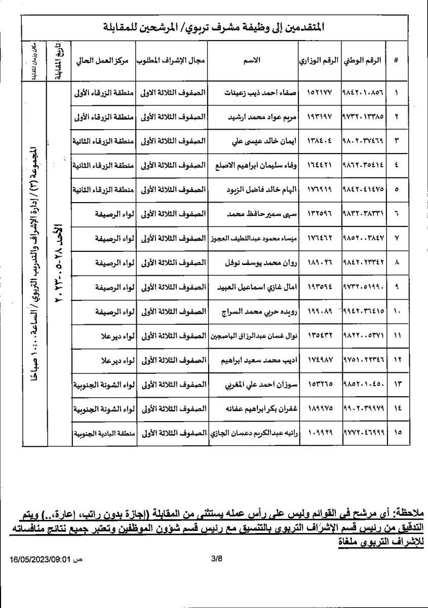 مدعوون لإجراء مقابلات لوظيفة مشرف تربوي (أسماء)