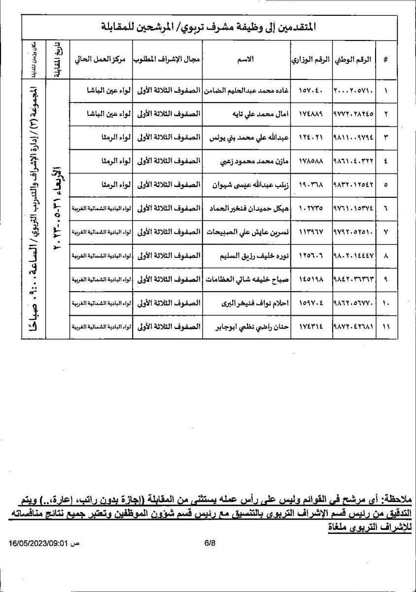 مدعوون لإجراء مقابلات لوظيفة مشرف تربوي (أسماء)