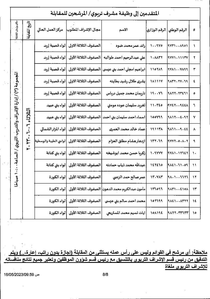 مدعوون لإجراء مقابلات لوظيفة مشرف تربوي (أسماء)