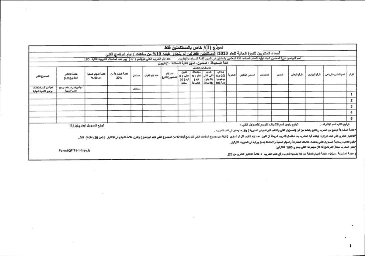 توقع إعلان نتائج الشامل منتصف الشهر المقبل