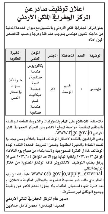 وظائف شاغرة ومدعوون لإجراء المقابلة الشخصية (أسماء)