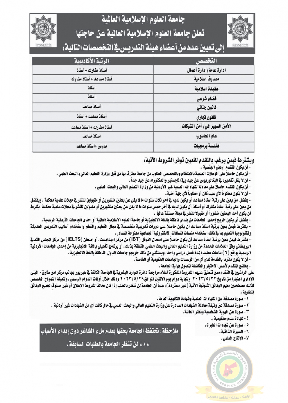 الخدمة المدنية تعلن وظائف شاغرة - تفاصيل