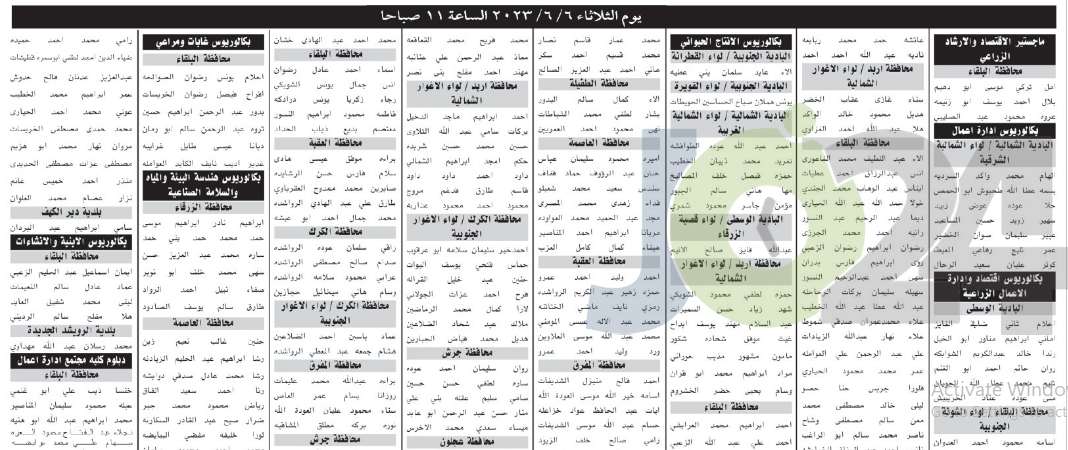  مدعوون للتعيين في مؤسسات مختلفة - أسماء