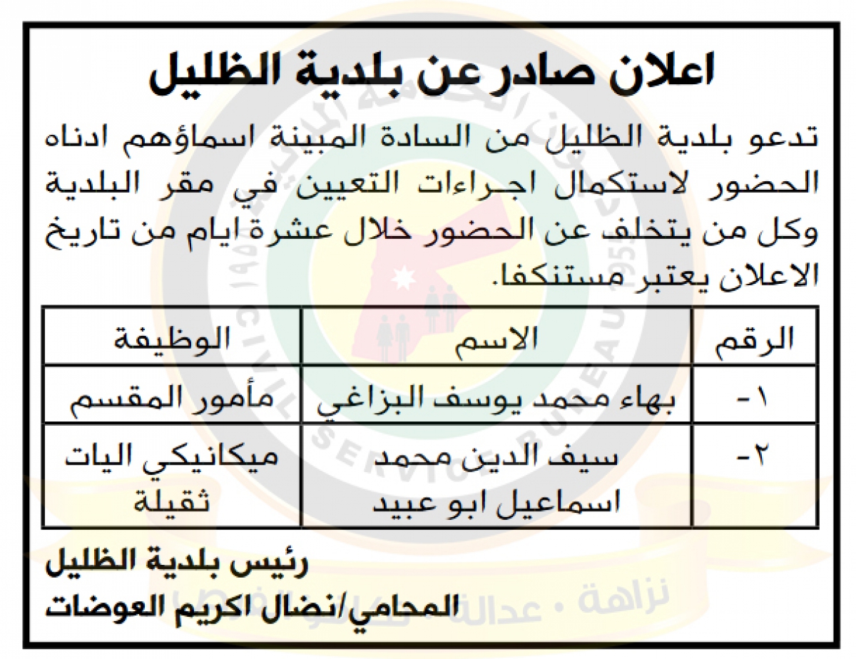 وظائف شاغرة ومدعوون للتعيين (أسماء + تفاصيل)