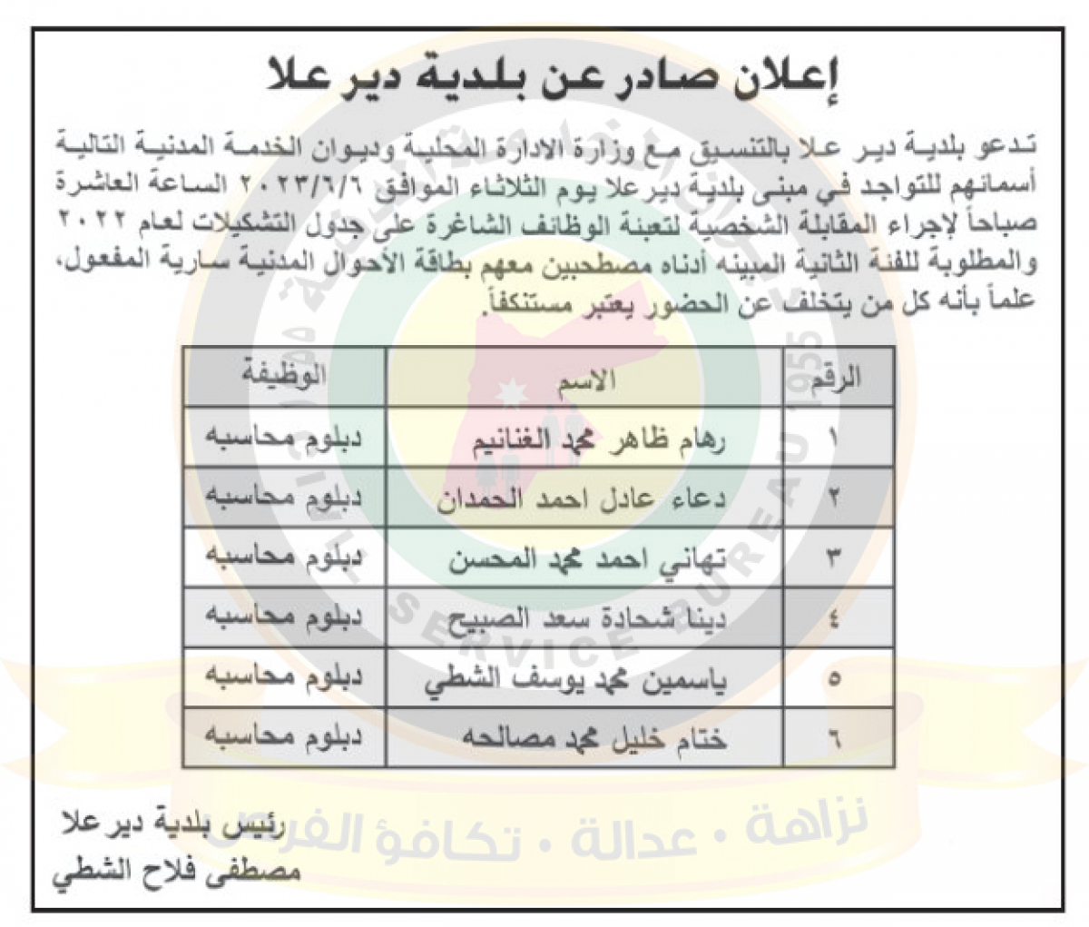 وظائف شاغرة ومدعوون للتعيين (أسماء + تفاصيل)