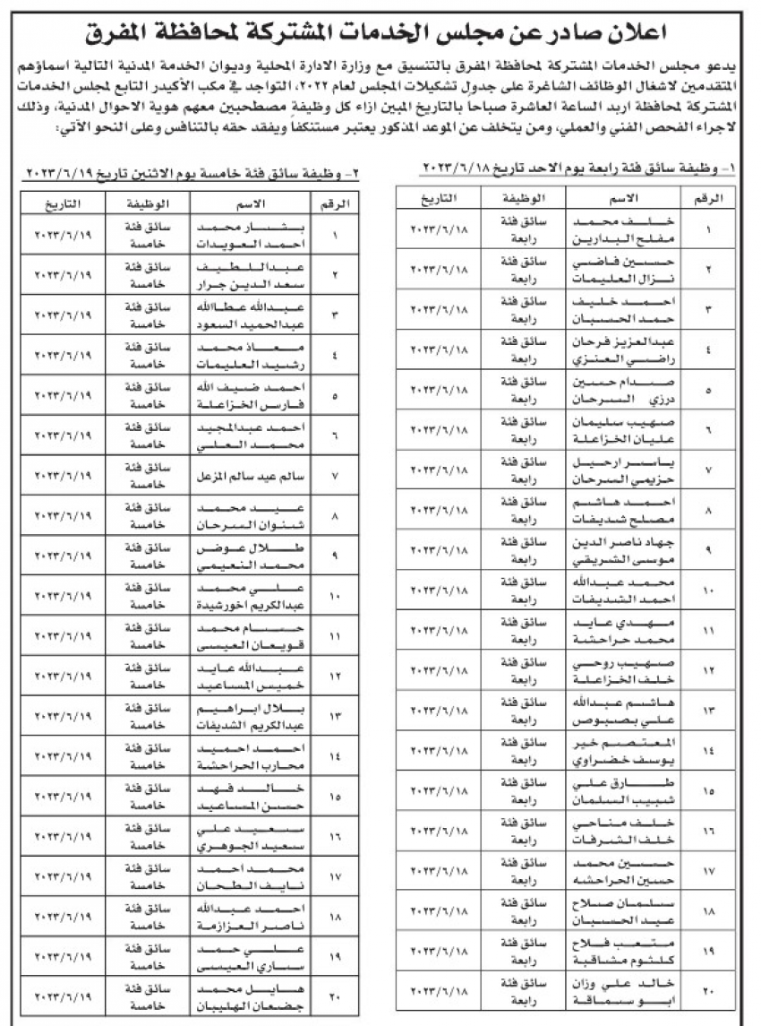  وظائف شاغرة ومدعوون للمقابلات الشخصية (أسماء)