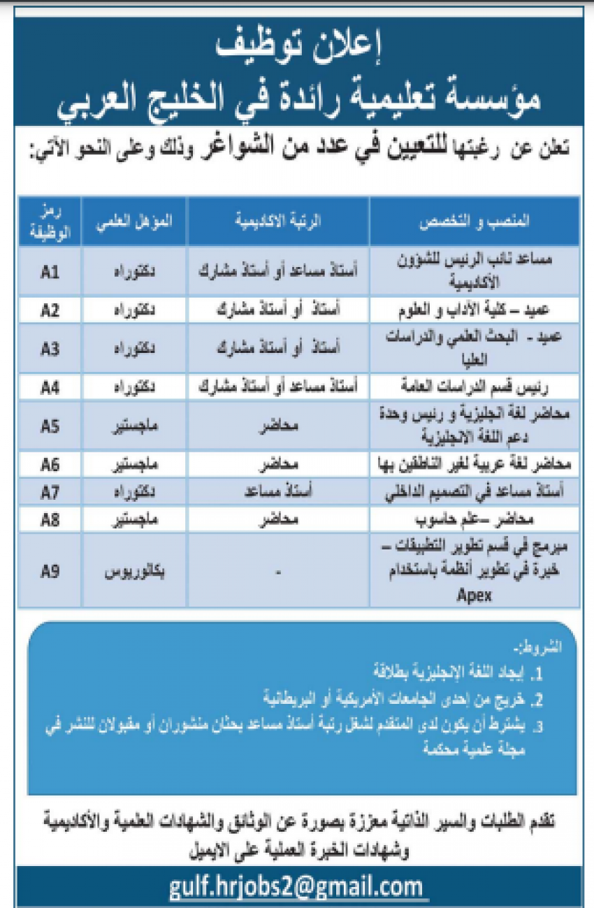 فتح باب التوظيف لدى شركة المدن الصناعية