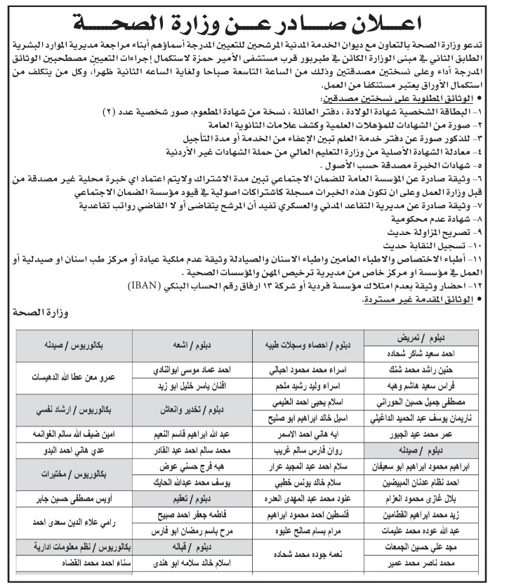 وظائف شاغرة ومدعوون لإجراء الامتحان التنافسي - اسماء