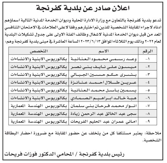 وظائف شاغرة ومدعوون لإجراء المقابلة الشخصية (أسماء)