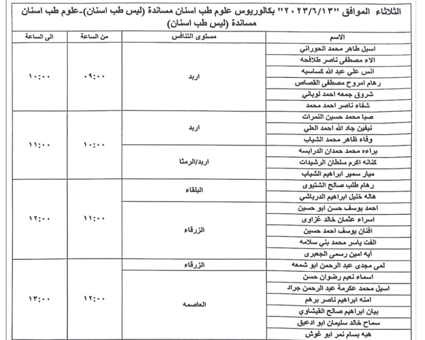 وظائف شاغرة ومدعوون للتعيين (أسماء + تفاصيل)