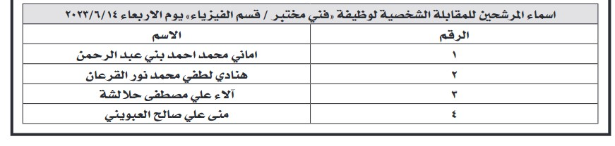 وظائف شاغرة ومدعوون للتعيين (أسماء + تفاصيل)