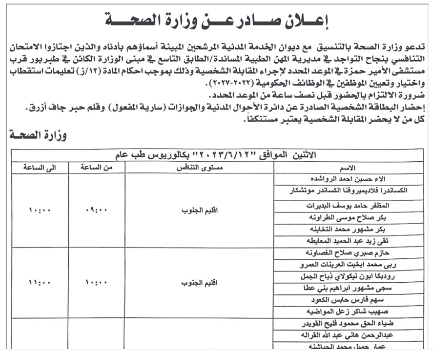 وظائف شاغرة ومدعوون للتعيين (أسماء + تفاصيل)