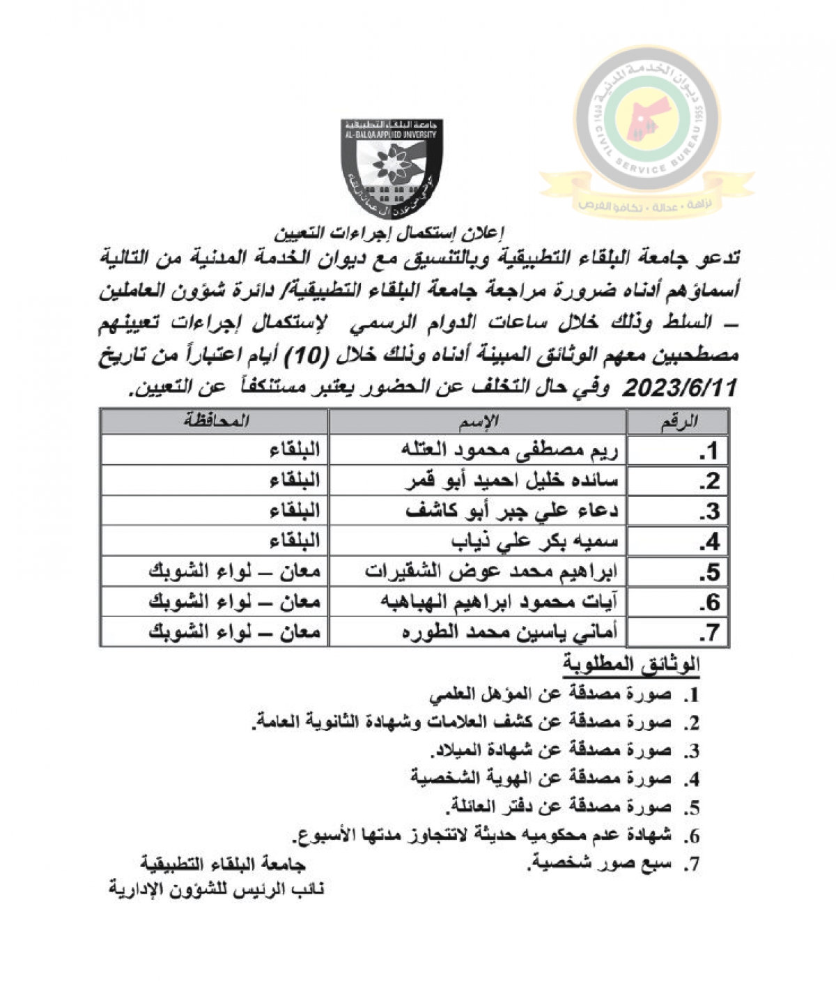 وظائف شاغرة ومدعوون للتعيين (أسماء + تفاصيل)