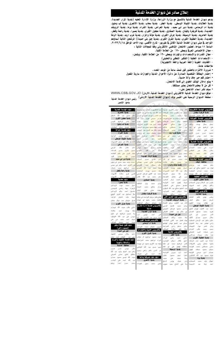 وظائف شاغرة ومدعوون للتعيين (أسماء + تفاصيل)