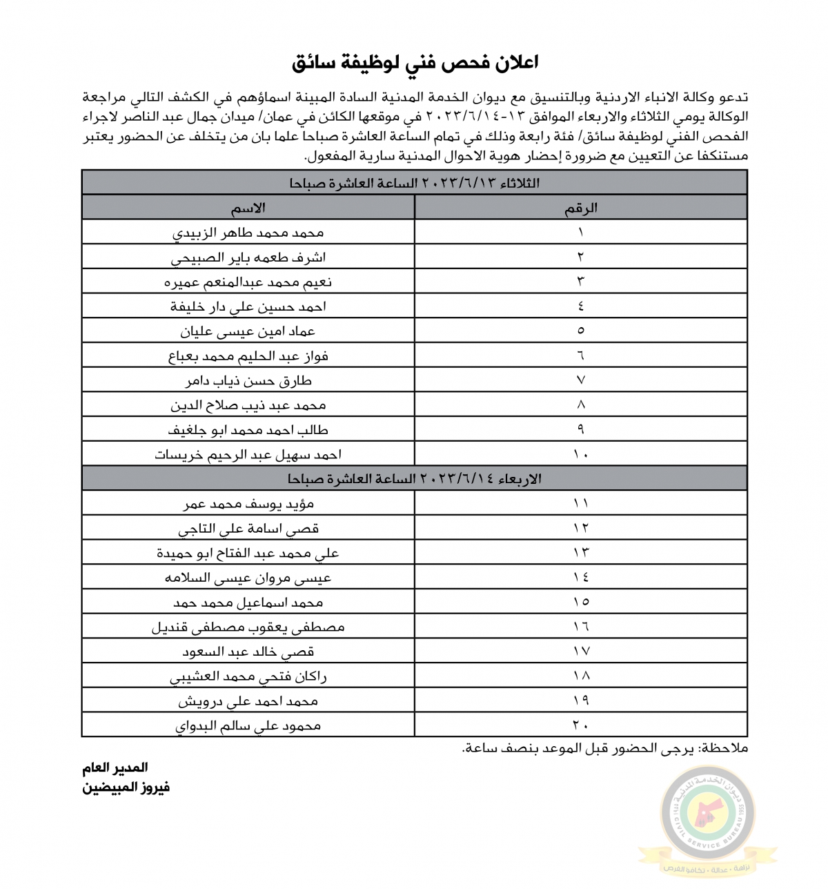 وظائف شاغرة ومدعوون للتعيين (أسماء + تفاصيل)