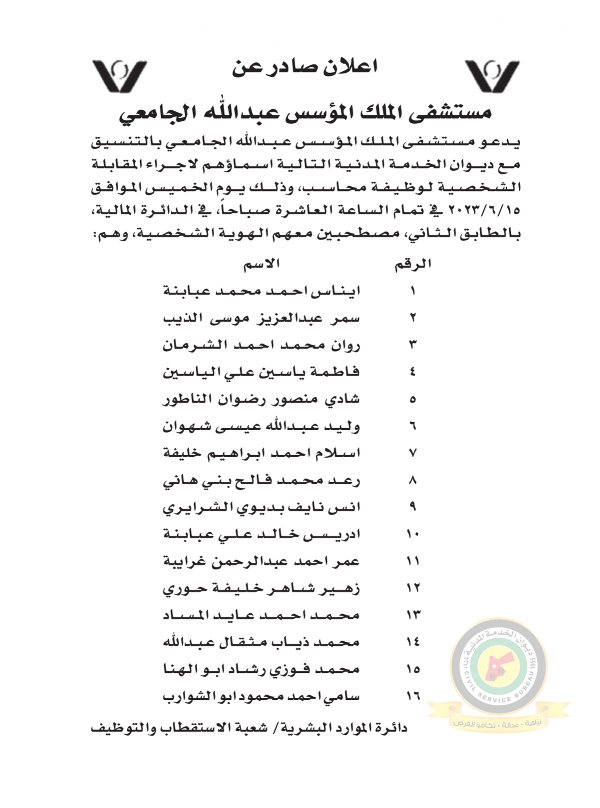 وظائف شاغرة ومدعوون للتعيين (أسماء + تفاصيل)