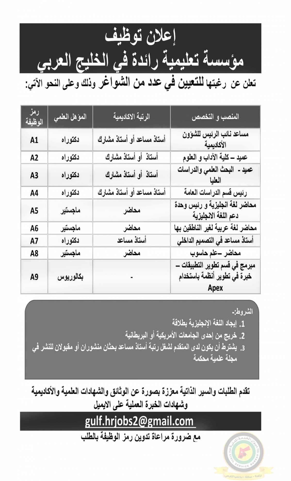 وظائف شاغرة ومدعوون للتعيين (أسماء + تفاصيل)