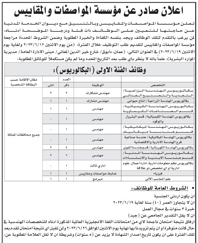 اعلان توظيف صادر عن مؤسسة المواصفات والمقاييس - تفاصيل