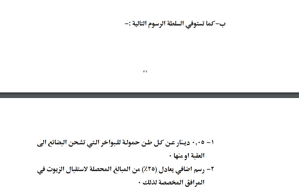 اسئلة هامة حول مدى التزام سلطة العقبة بتحصيل رسوم حماية البيئة!