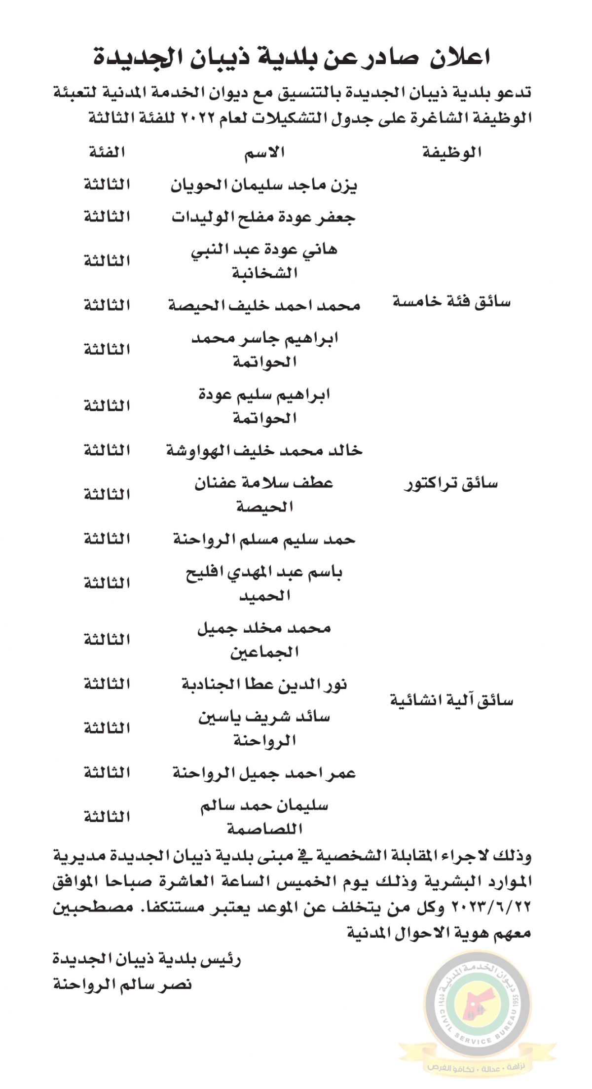 الخدمة المدنية تعلن وظائف شاغرة - تفاصيل