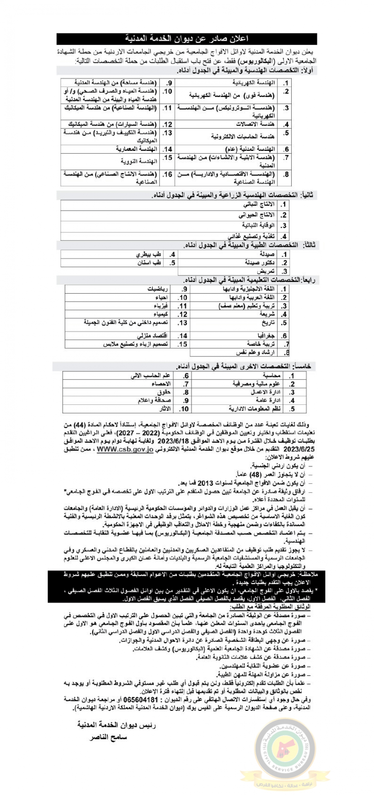 الخدمة المدنية تعلن وظائف شاغرة - تفاصيل