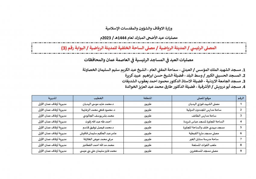 الاوقاف تحدد صلاة العيد عند 6:45 صباحا وتعلن المصليات (تفاصيل)