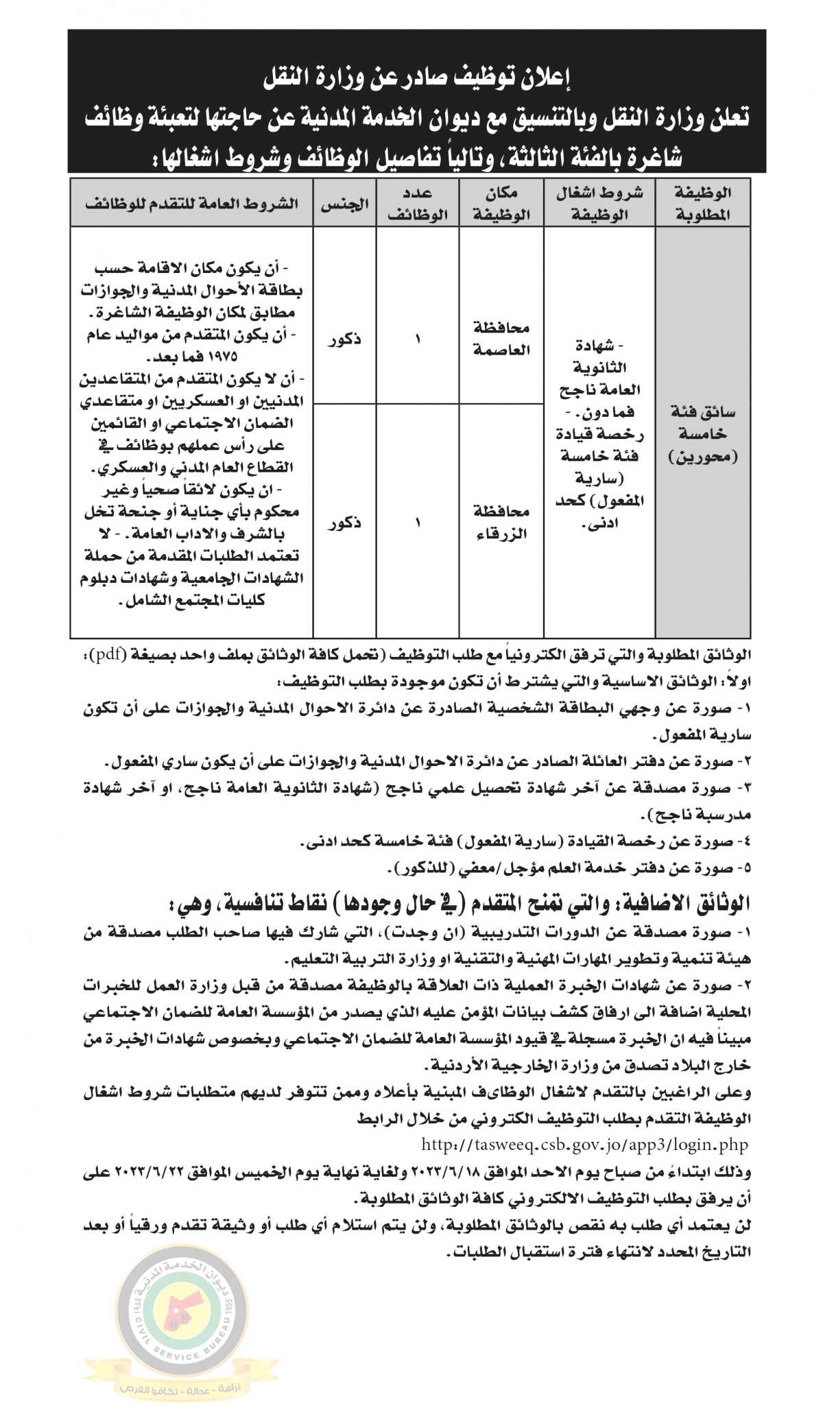 مدعوون للتعيين ووظائف شاغرة - أسماء