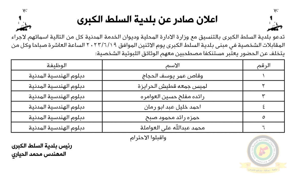 مدعوون للتعيين ووظائف شاغرة - أسماء