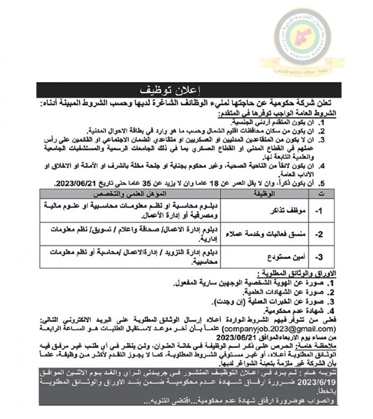 وظائف شاغرة ومدعوون للمقابلات الشخصية (أسماء)