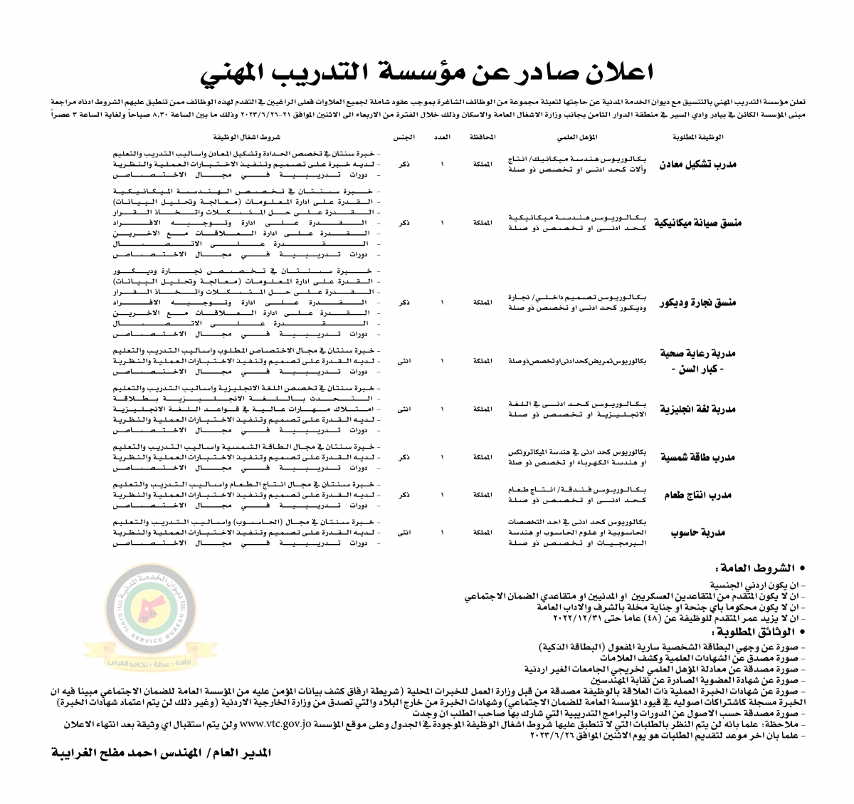 وظائف شاغرة ومدعوون للمقابلات الشخصية (أسماء)