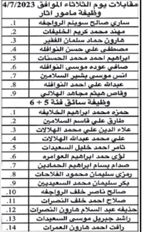 وظائف شاغرة ومدعوون للتعيين - أسماء وتفاصيل