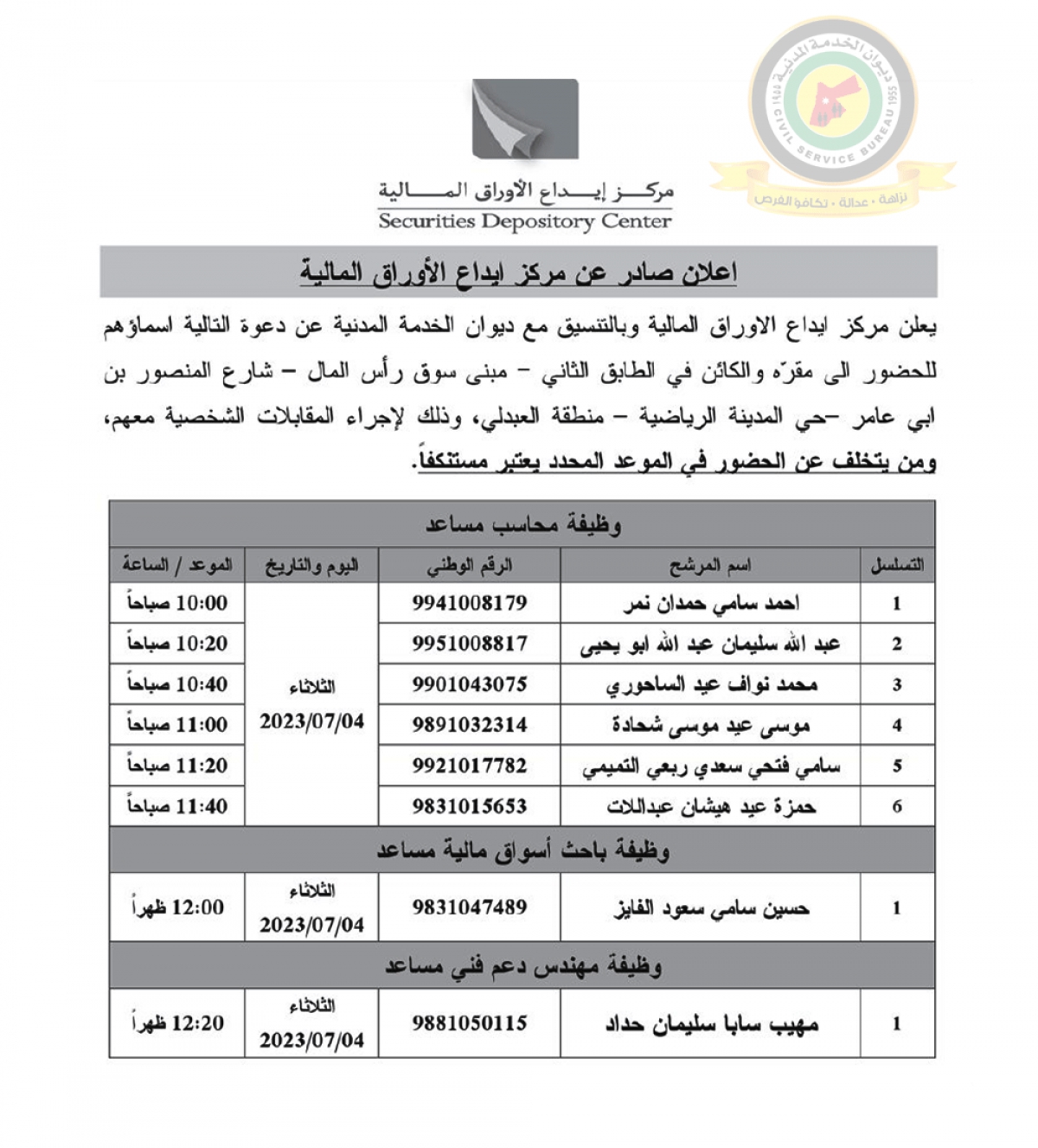 وظائف شاغرة ومدعوون للتعيين (أسماء + تفاصيل)