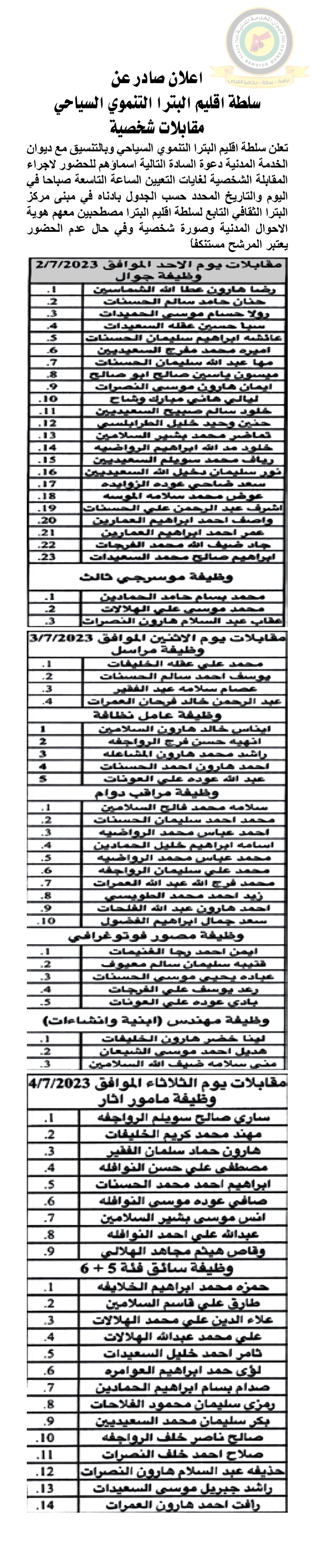 وظائف شاغرة ومدعوون للتعيين (أسماء + تفاصيل)