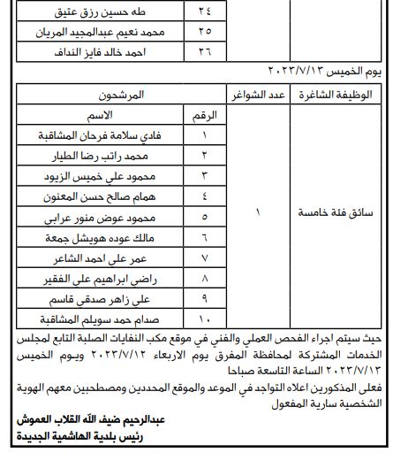 مدعوون للمقابلات الشخصية واستكمال إجراءات التعيين - اسماء