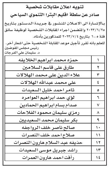 مدعوون للمقابلات الشخصية واستكمال إجراءات التعيين - اسماء