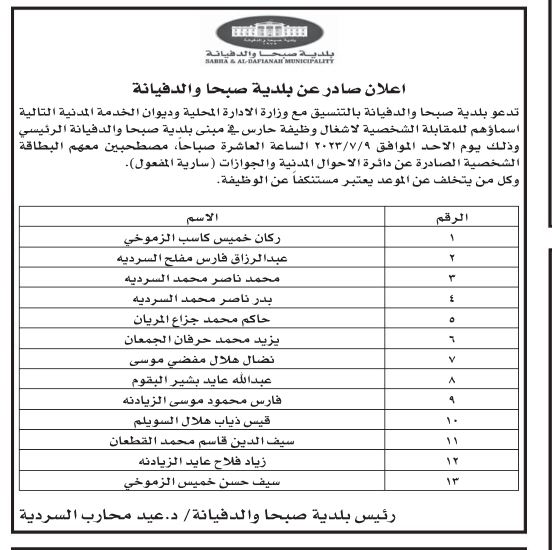 مدعوون للمقابلات الشخصية والامتحان التنافسي (أسماء)