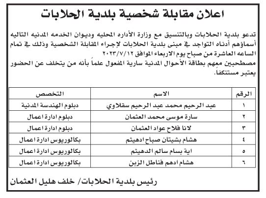 مدعوون للمقابلات الشخصية والامتحان التنافسي (أسماء)