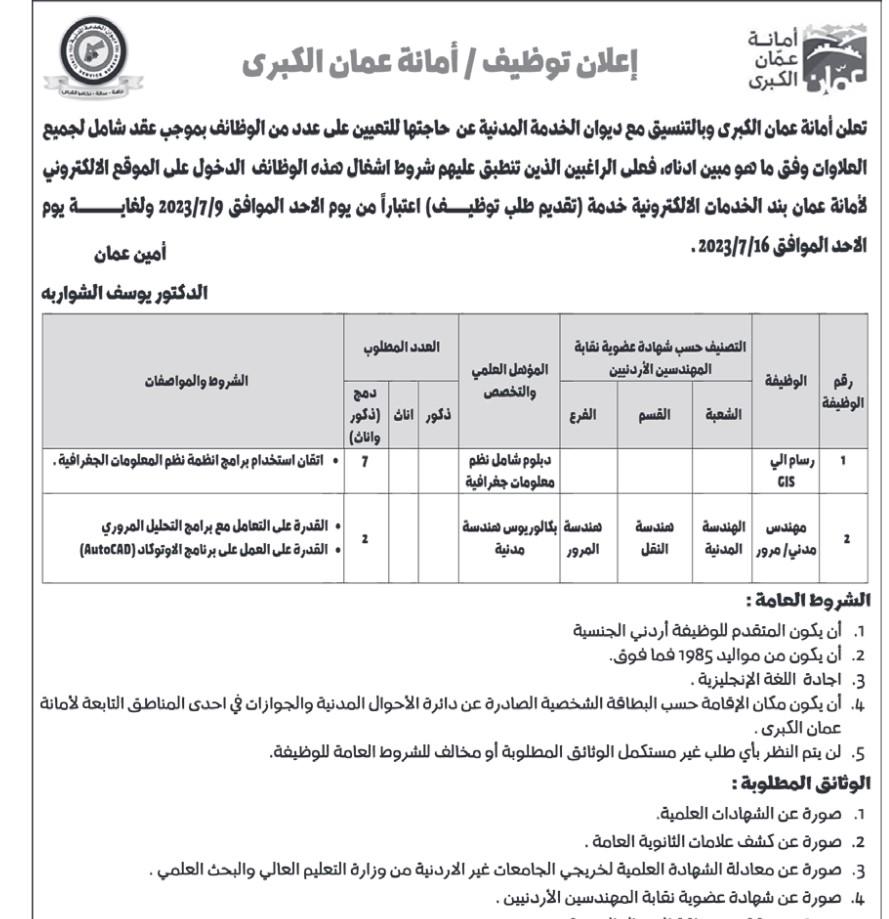 أمانة عمان تعلن عن وظائف شاغرة