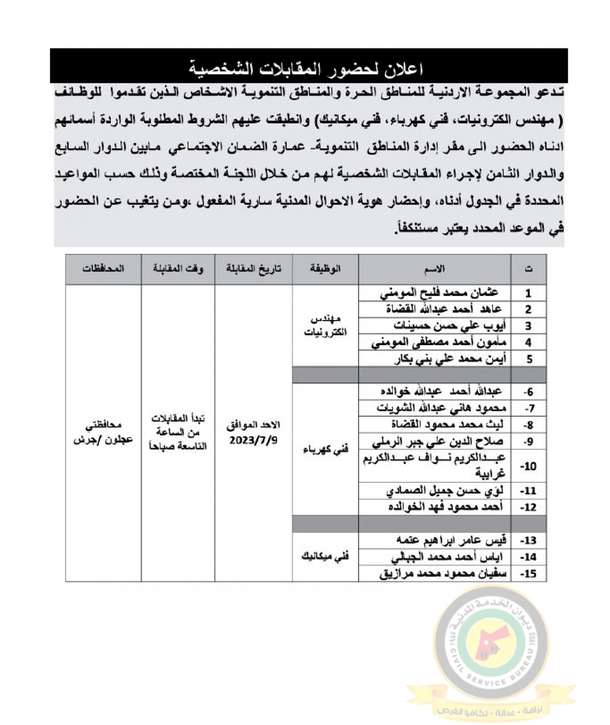 مدعوون لإجراء المقابلات الشخصية - تفاصيل